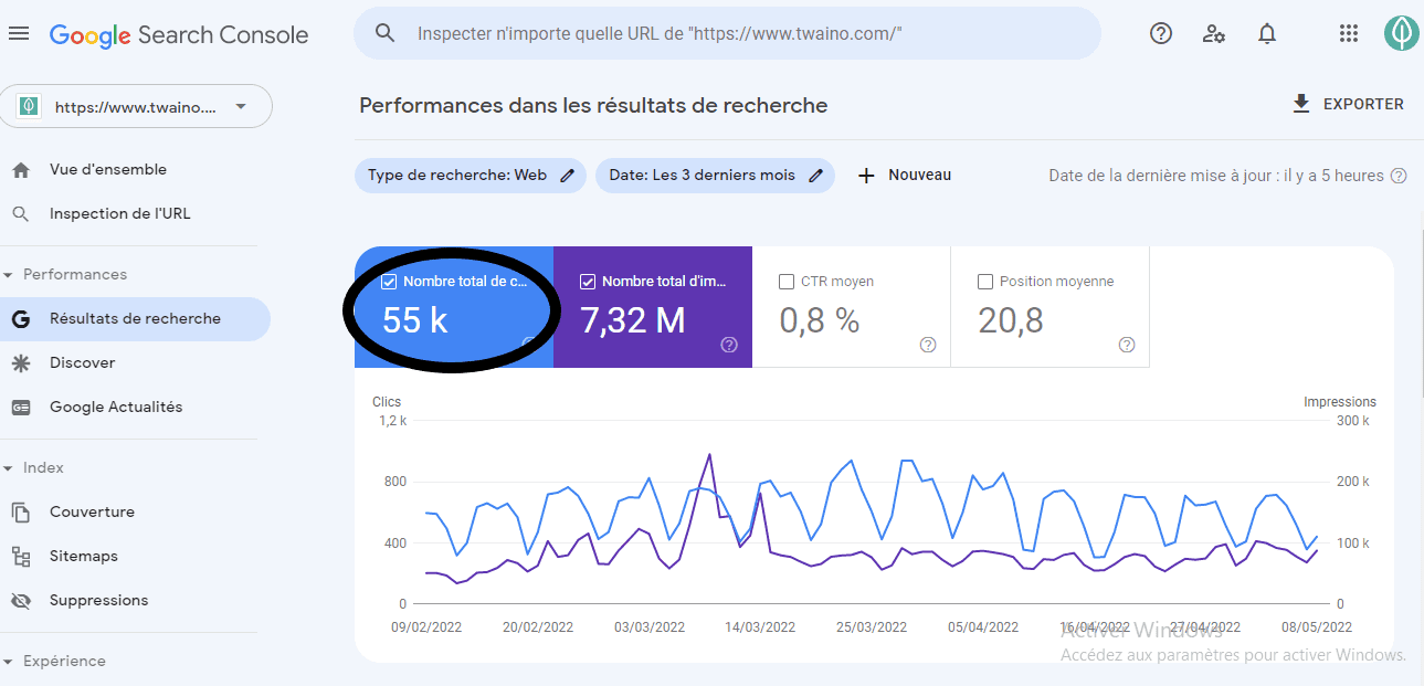 Statistique reflete le nombre de clics de la recherche Google Search Console