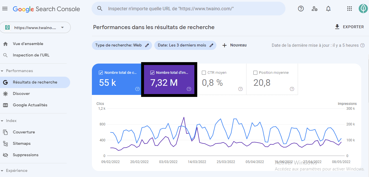 Le nombre d impression Google Search Console