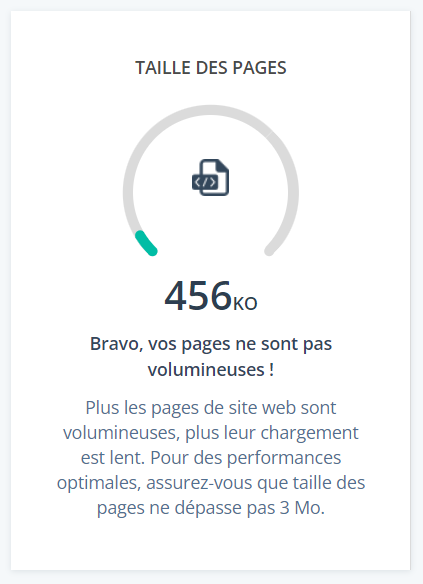  Taille de la page HubSpot Website Grader