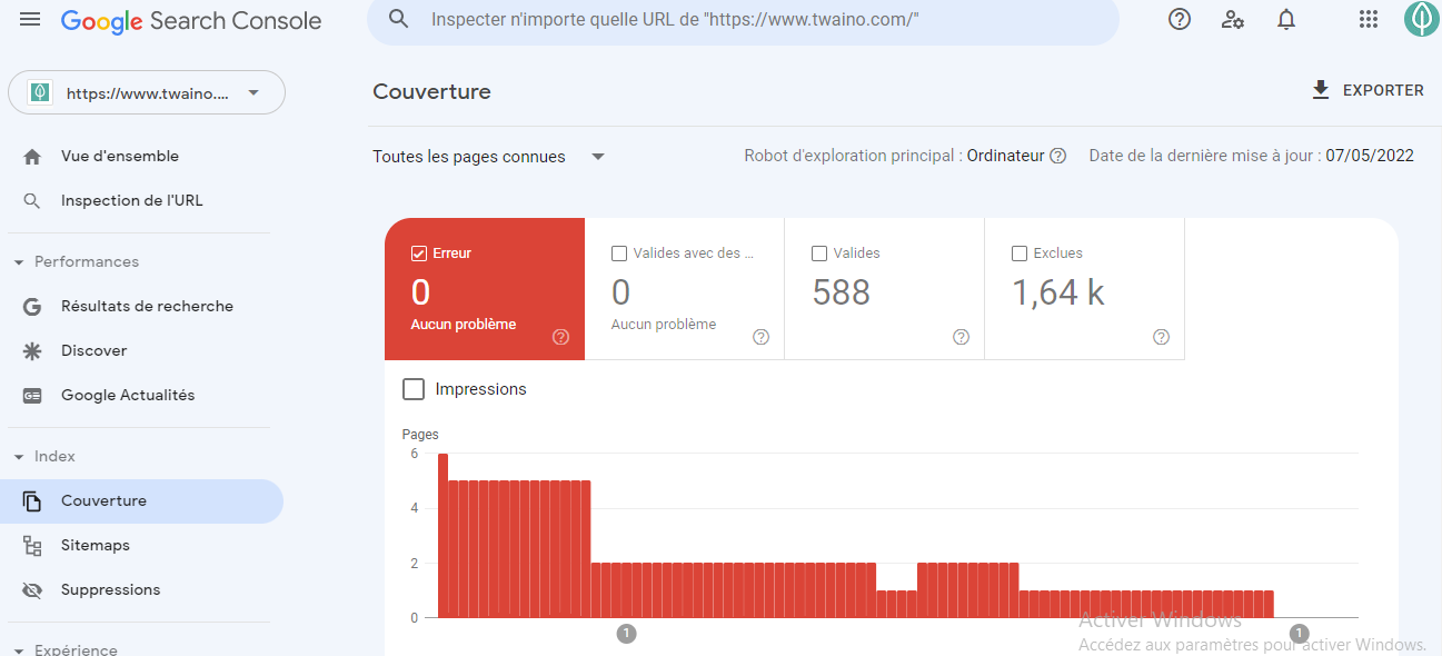 Page saine et indexee Google Search Console