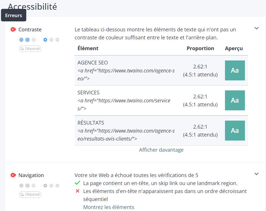 Accessibilite WooRank