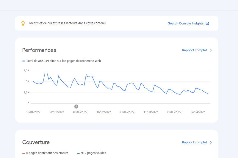 Google Search Console Google Outil SEO 1