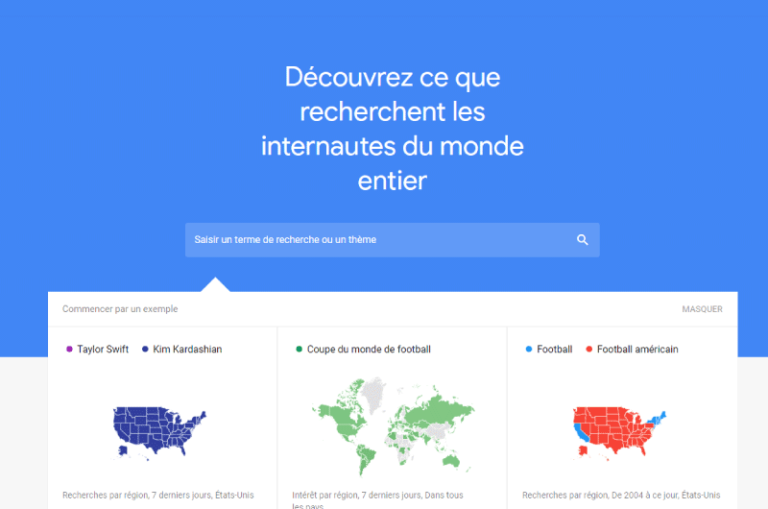 Google Trends Mise en avant