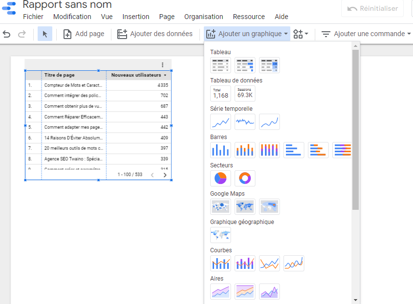Differents types de graph sur Google Data Studio
