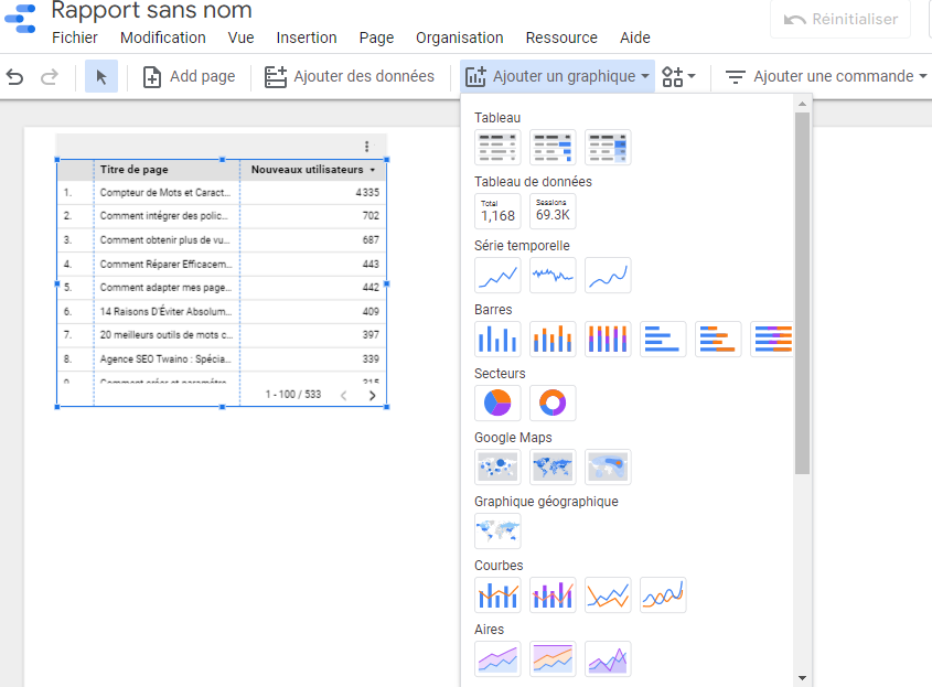  Differents types de graph sur Google Data Studio