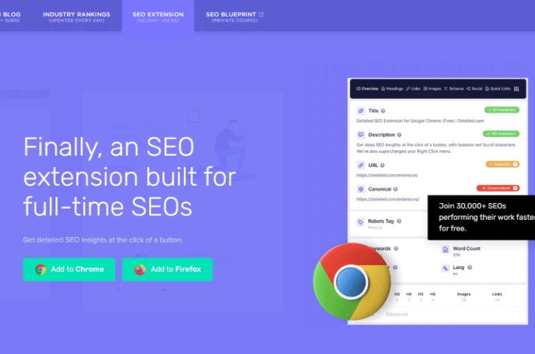 Detailed SEO Extension Mise en avant