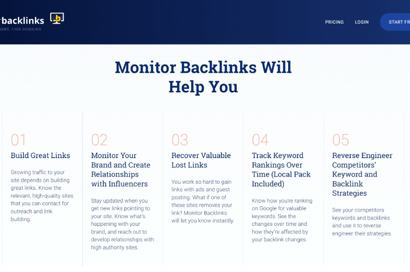 Monitor Backlinks Outil SEO 1