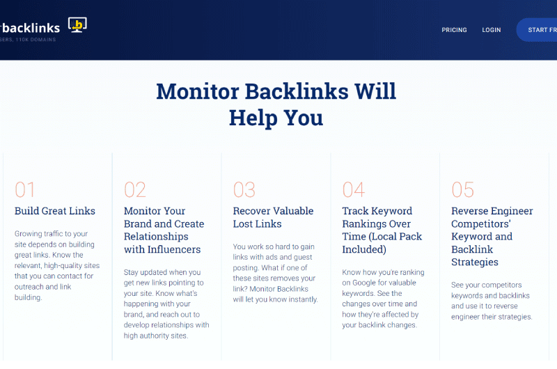 backlink monitoring tools - So Simple Even Your Kids Can Do It