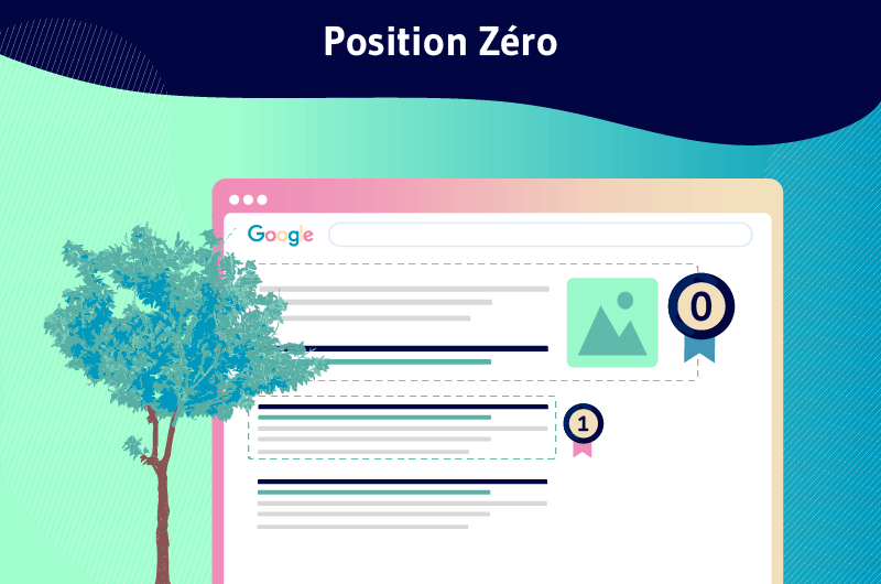 Position zero sur Rich Results Test de Google