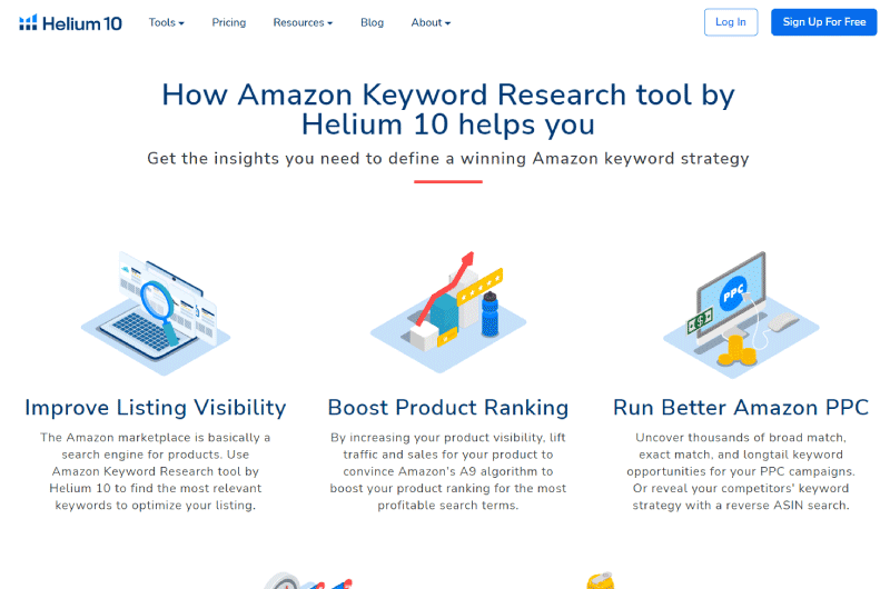 Amazon Keyword Research By Helium 10 Outil SEO 3