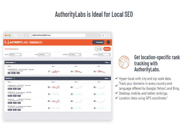 Authority Labs Outil SEO 8