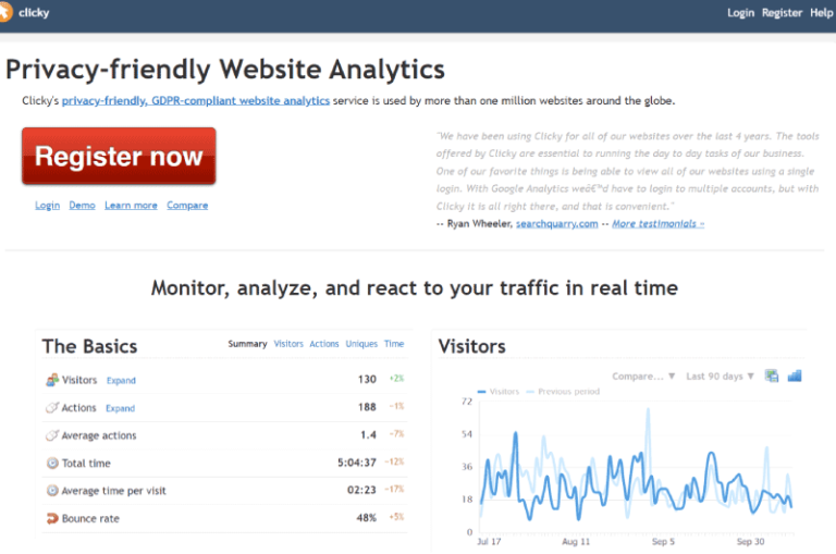 Clicky Analytics Mise en avant