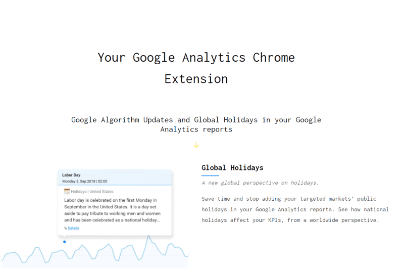 Enhanced Google Analytics Annotations Context Outil SEO 7