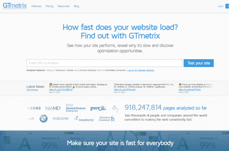 Site Speed ​​ Gtmetrix - Twaino