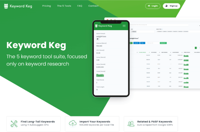 Keyword Keg Mise en avant