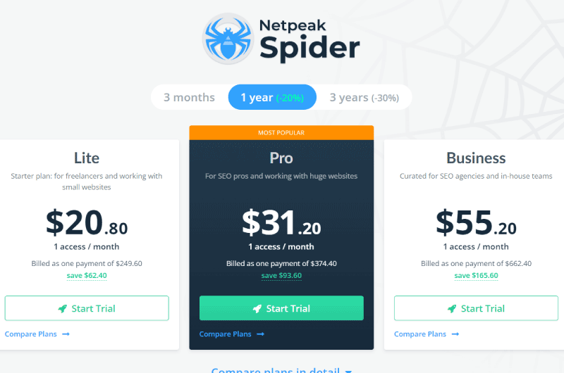 Netpeak Spider Outil SEO 6