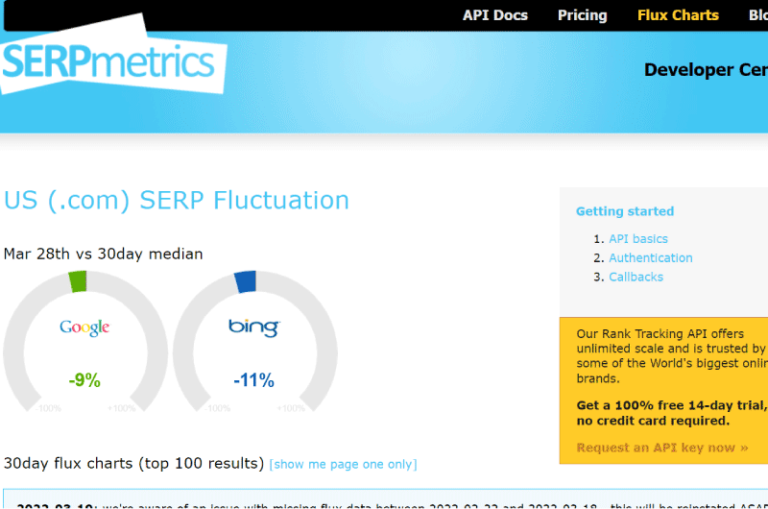 SERPmetrics Mise en avant