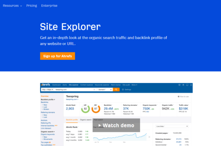 Site Explorer Ahrefs Mise en avant