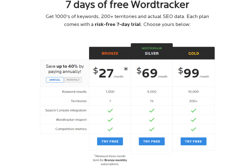 Wordtracker Scout Outil SEO 3