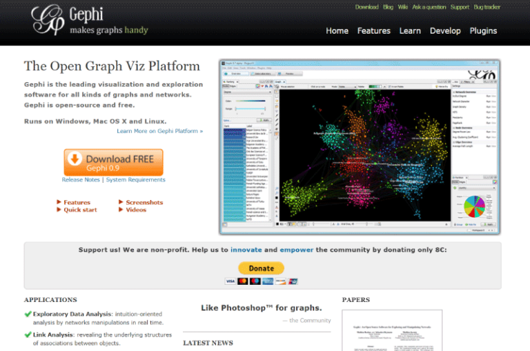 Gephi Mise en avant