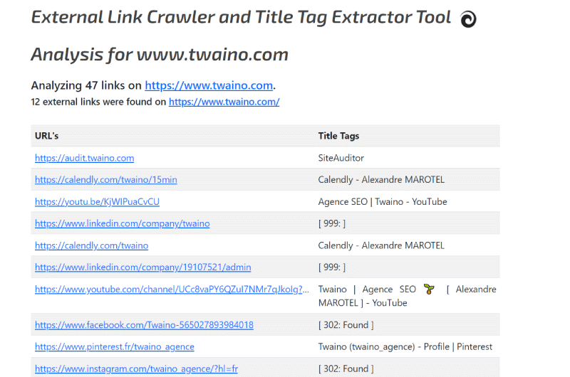 External Link Crawler and Title Tag Extractor Tool Marketing Ninjas Outil SEO 2