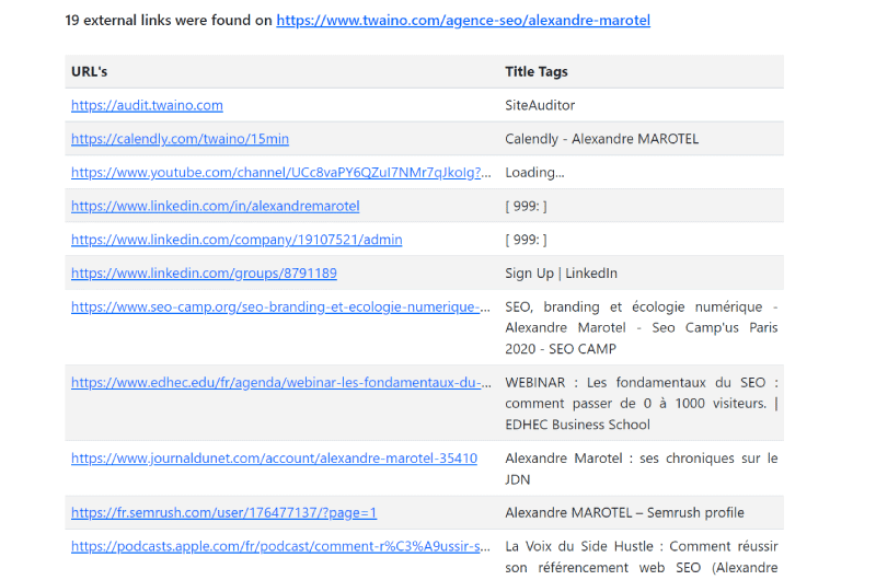External Link Crawler and Title Tag Extractor Tool Marketing Ninjas Outil SEO 8