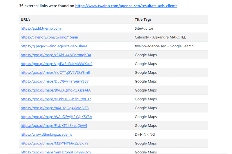 External Link Crawler and Title Tag Extractor Tool Marketing Ninjas Outil SEO 9