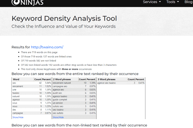 Keyword Density Analysis Tool Marketing Ninjas Outil SEO 2