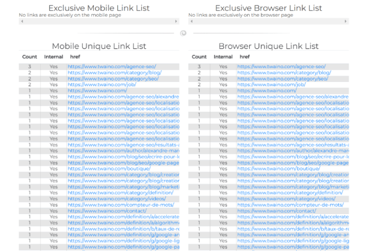 Mobile Desktop Code Differences Analysis Tool Marketing Ninjas Outil SEO 2