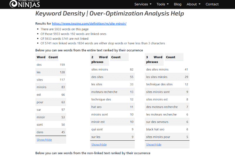 Page Keyword Density Analysis Marketing Ninjas Outil SEO 3