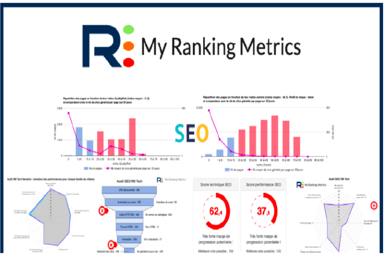 Blog My Ranking Metrics mise en avant