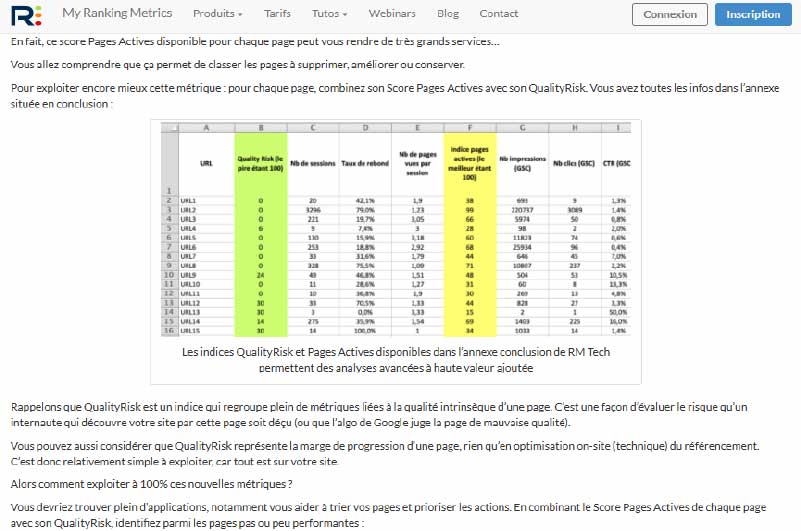 Blog MyRankingMetrics Ressource 9