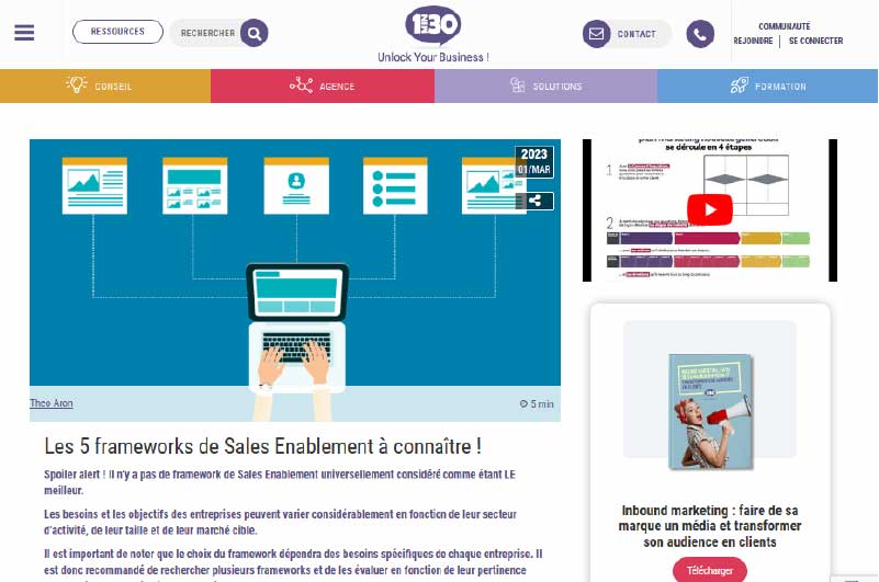 Blog 1min30 Ressource 1