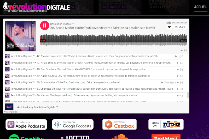 Révolution digitale Podcast Ressource 9