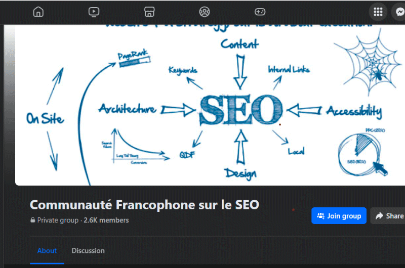 Mise en avant Communauté Francophone sur le SEO