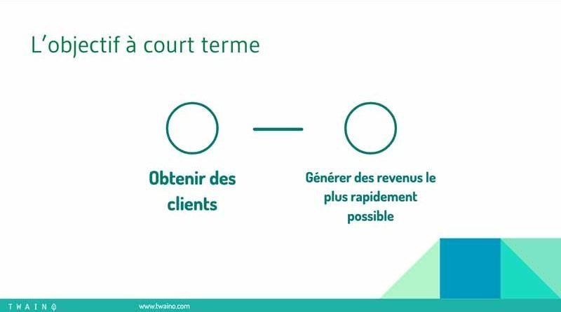 Objectif a court terme entreprise conseil