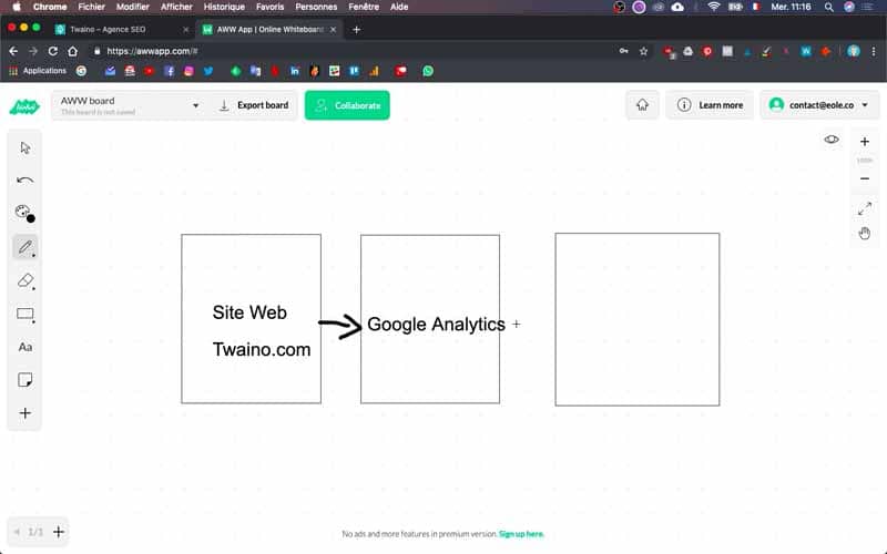 Synchronisation avec Google Analytics