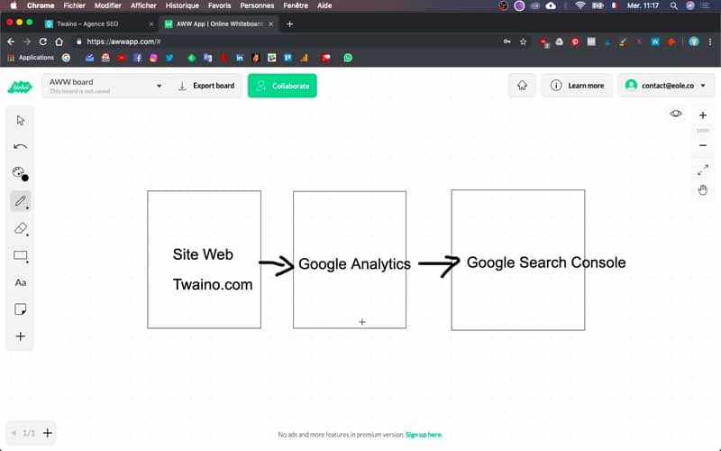 Puis Ajout de Google Search Console