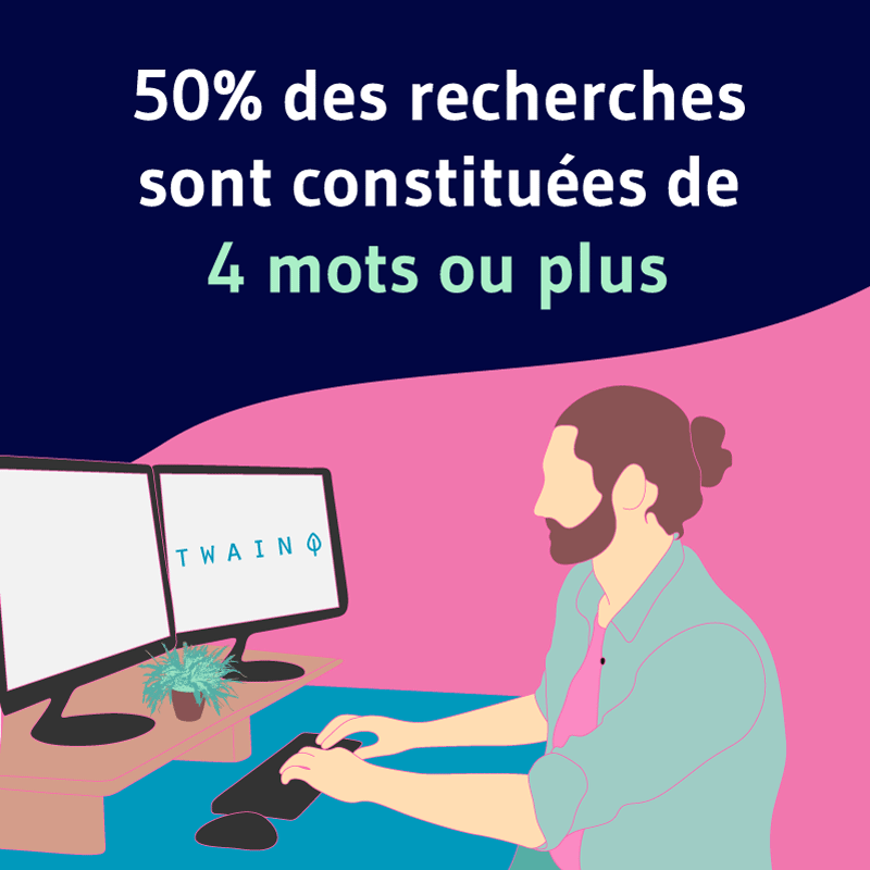 50% des recherches sont constituées de 4 mots ou plus