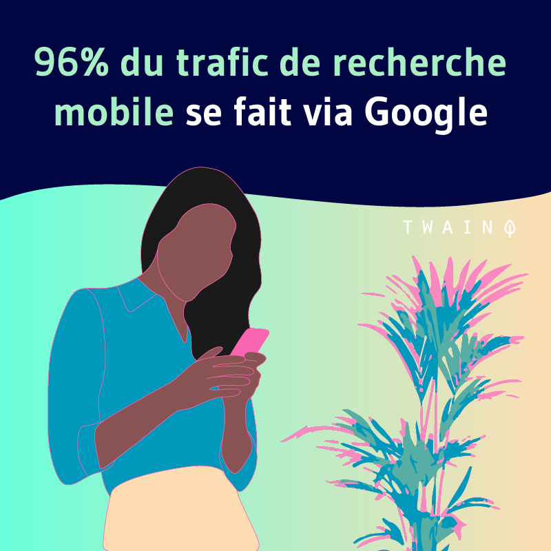 96 du trafic sur mobile via de Google 2