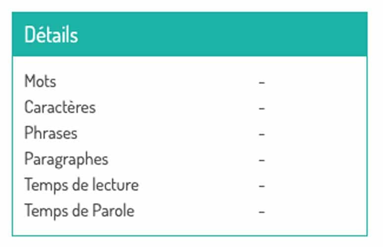 Détails du compteur de mots Twaino