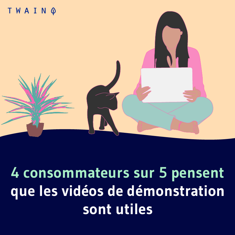 4 consommateurs sur 4 pensent que les videos de demonstrations sont utiles