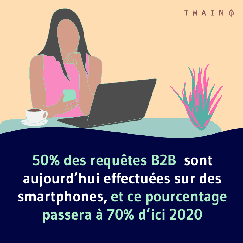 50 des requetes B2B sont sur smartphone