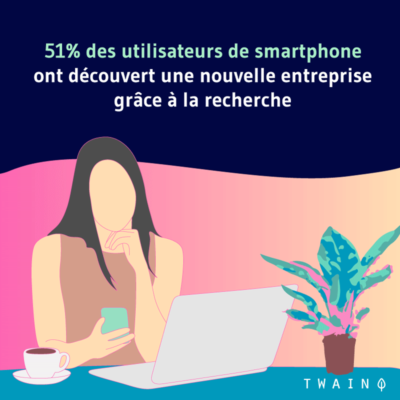 51-des-utilisateurs-de-smartphone-ont-decouvert-une-nouvelle-entreprise-4