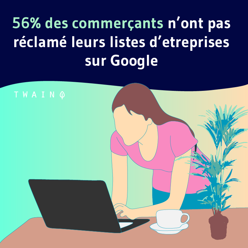 56 des entreprises nont pas reclame leurs listes Google my business