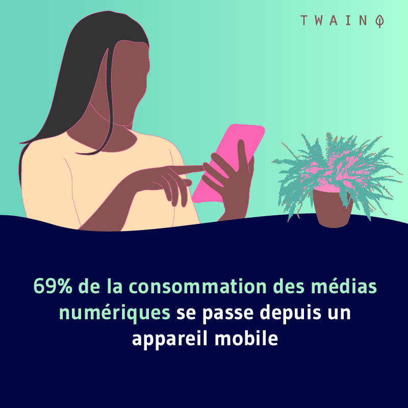 69 de la consommation des medias numeriques se passe depuis le telephone