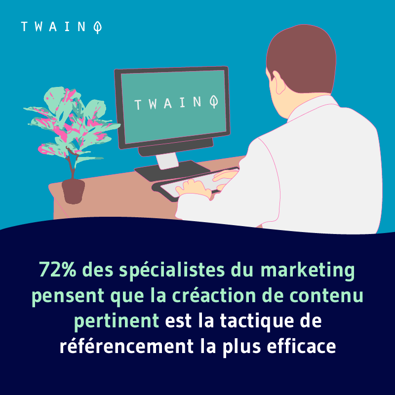 72% des specualsites du marketing pensent que la creation de contenu pertinent est la tactique de referencement la plus efficace