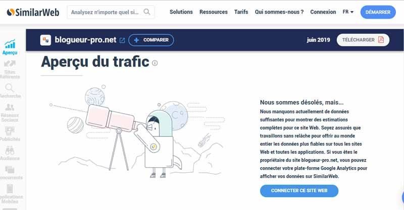 Aperçu du trafic chez Similar Web