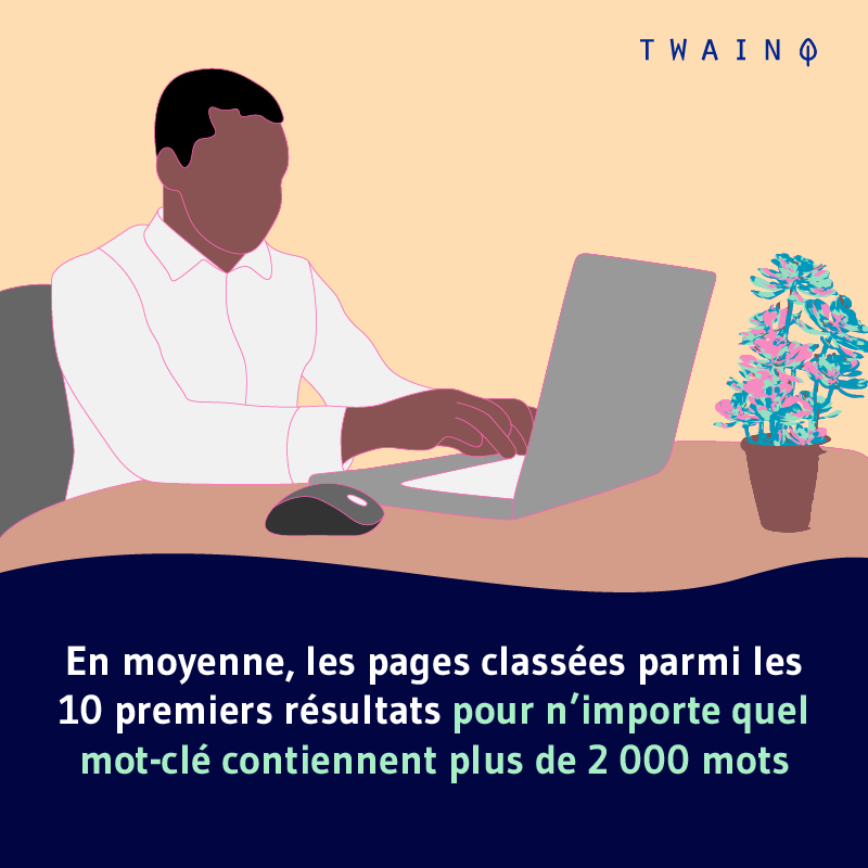 En moyenne les plages classees parm les 10 premiers resultats pour nimporte quel mot cle contiennent plus de 2000 mots