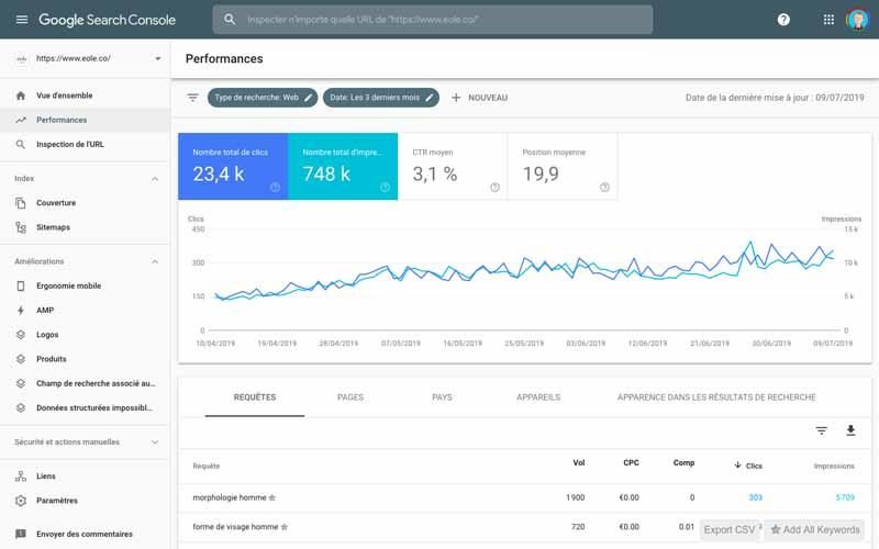 Google Search Console definition